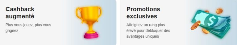 Evolve Casino cashback