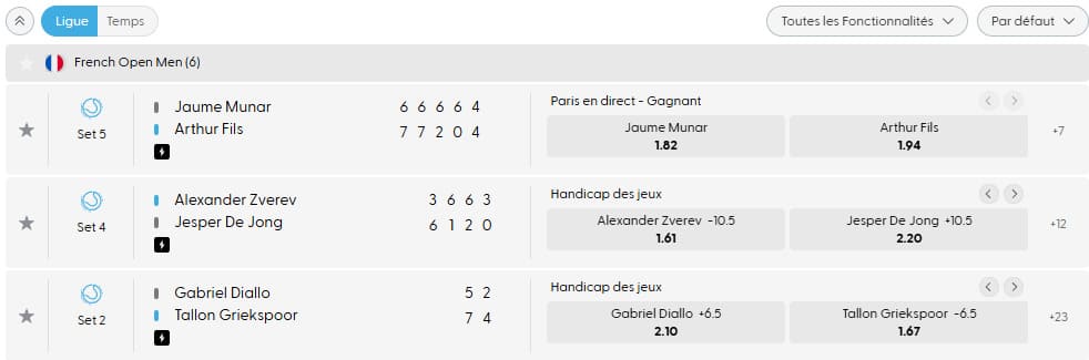 Evolve Casino paris sportifs Tennis